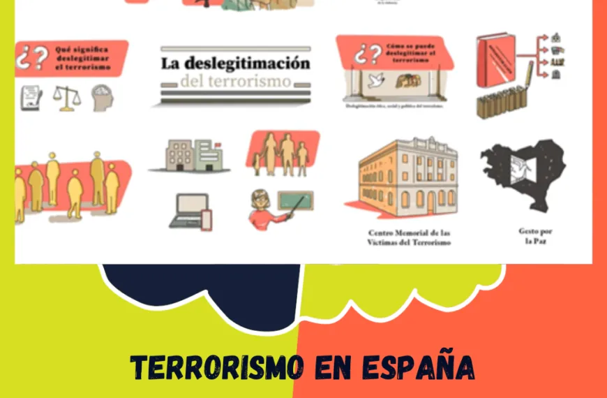 Cómo Muere el Terrorismo: La Historia de la RAF y Su Declive