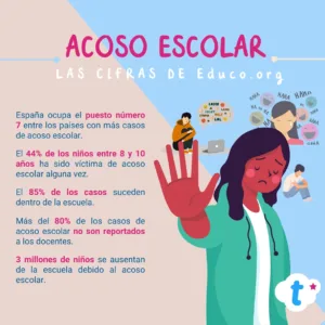 Alegaciones de acoso: La presión sobre Tony Gonzales crece entre Republicanos