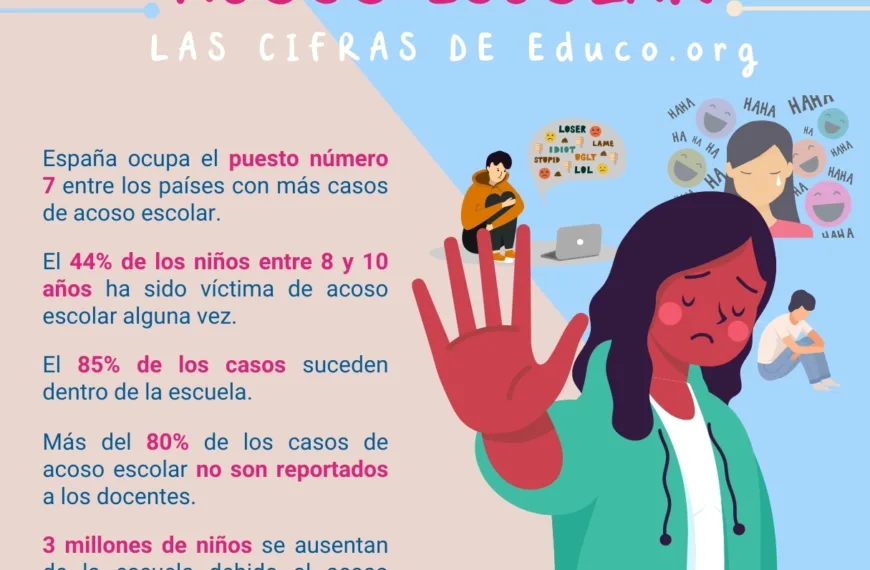 Alegaciones de acoso: La presión sobre Tony Gonzales crece entre Republicanos