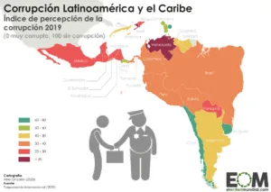 Corrupción política: ¿Qué está sucediendo realmente en el gobierno?