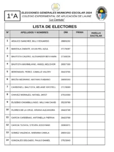 Listas de Electores: ¿Qué Revelan las Entregas de la ONPE en 2021?