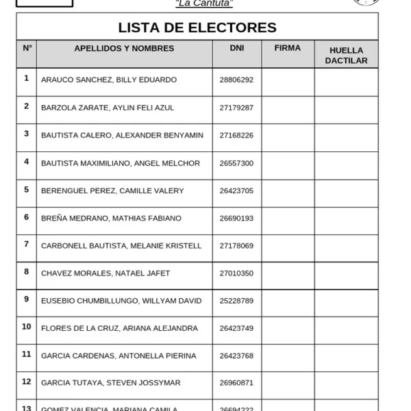 Listas de Electores: ¿Qué Revelan las Entregas de la ONPE en 2021?
