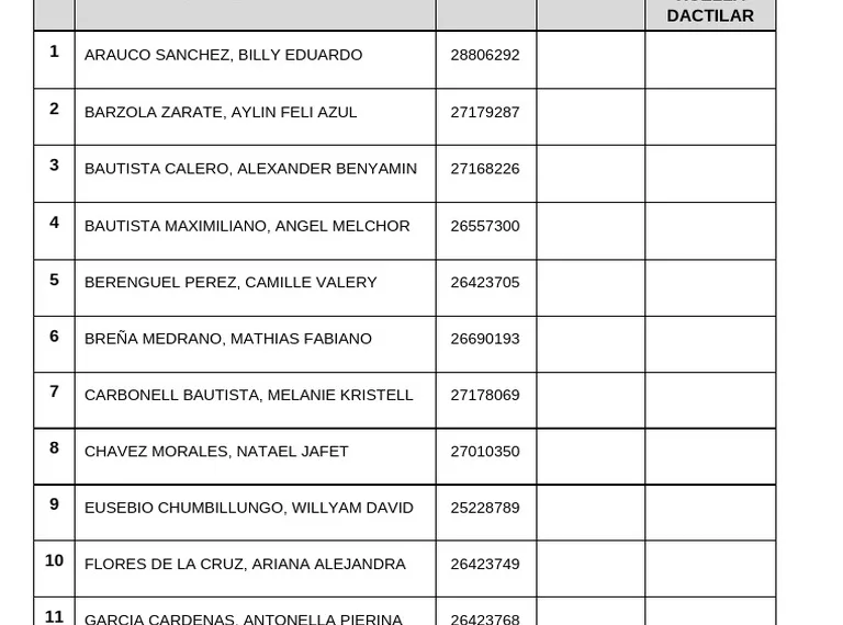 Listas de Electores: ¿Qué Revelan las Entregas de la ONPE en 2021?