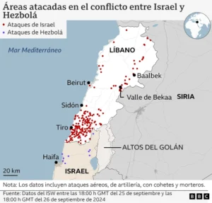 Ofensiva de Israel en el Líbano: Tensiones con Irán y Hezbolá