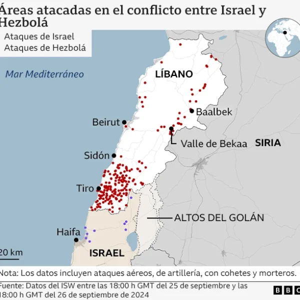 Ofensiva de Israel en el Líbano: Tensiones con Irán y Hezbolá