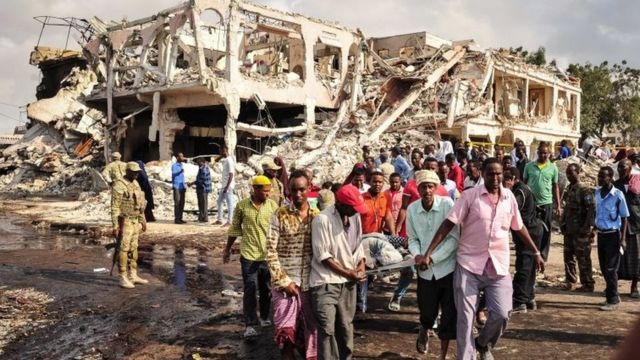 Crisis Política en Somalia: Un Contexto Dramático y Decisivo