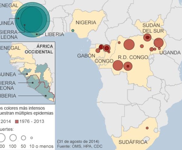 Virus del Ébola: ¿Por qué se gestiona el triage en Kenia?