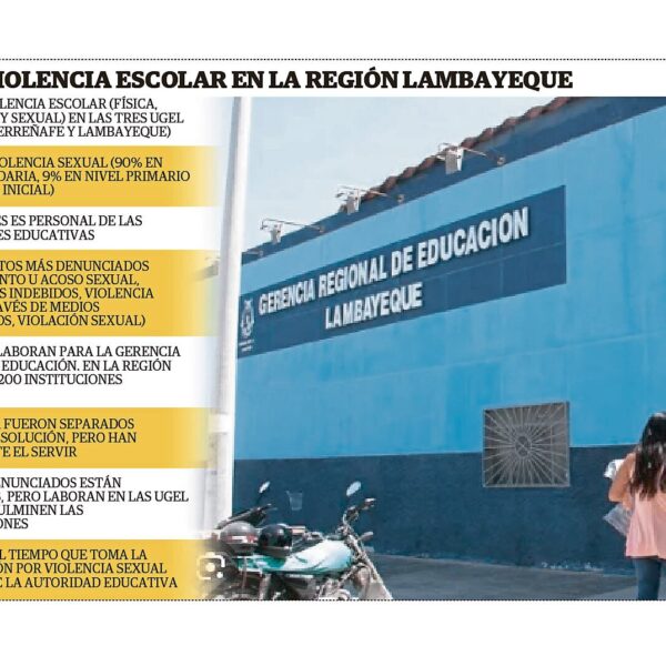 Agresión escolar en Lambayeque: madre denuncia brutal ataque en colegio