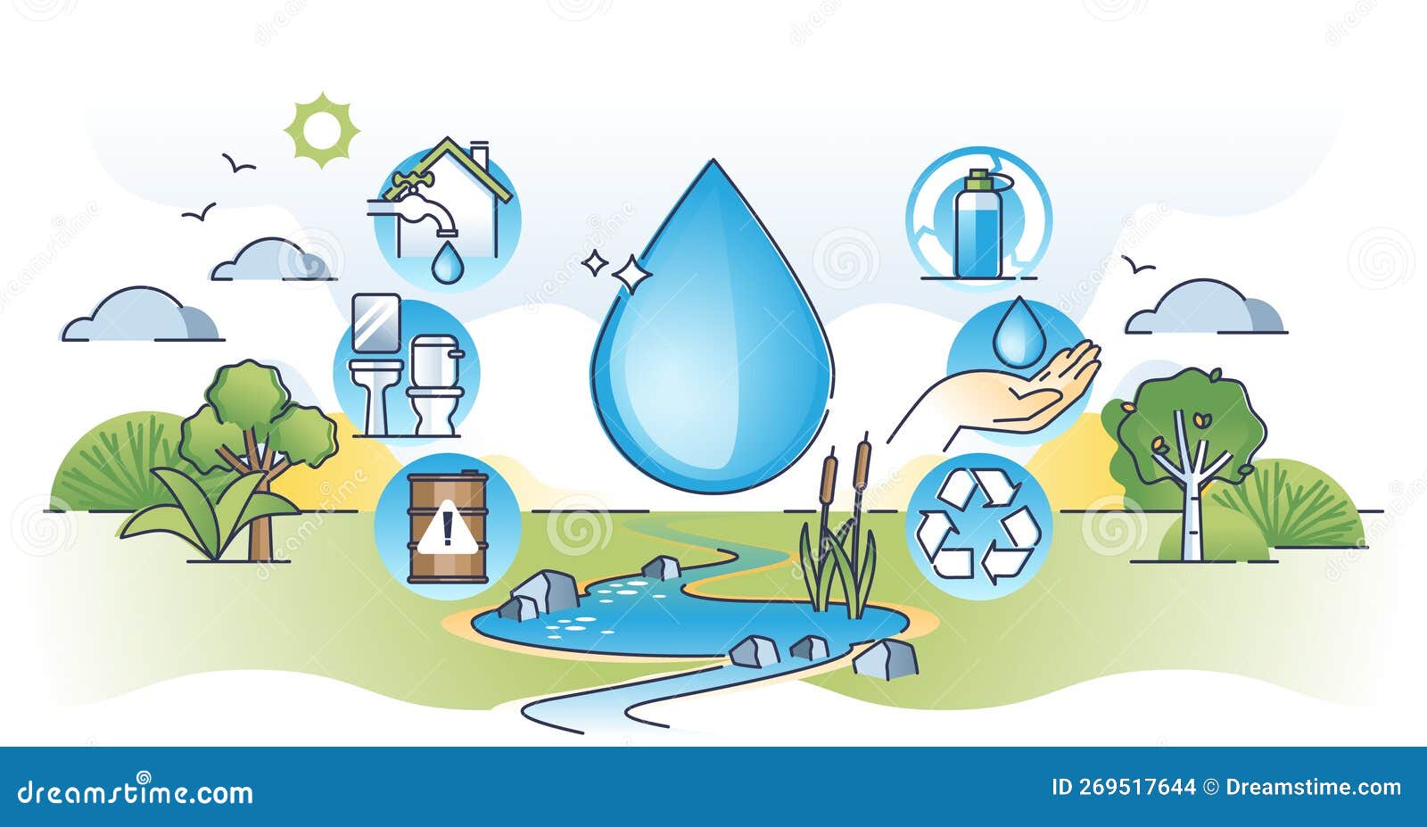 Soberanía hídrica: el futuro de la gestión de agua en Souss-Massa