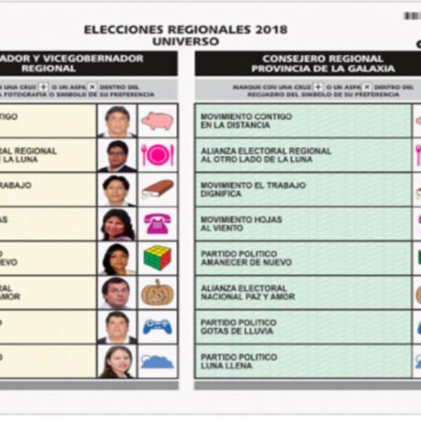 Cédula de votación: Lo que debes saber sobre la segunda vuelta
