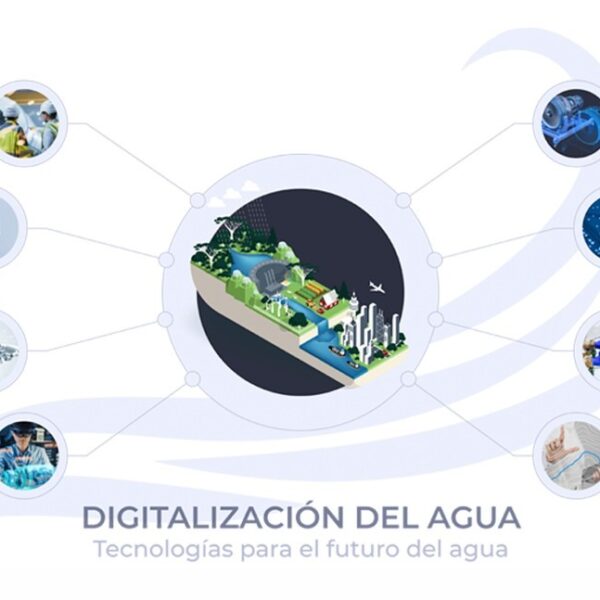 Agua inteligente: La revolución en gestión ante el cambio climático