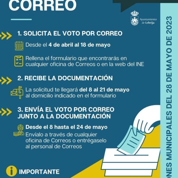Voto por correo: ¿Cómo afectará la nueva regla de Trump a los estados?