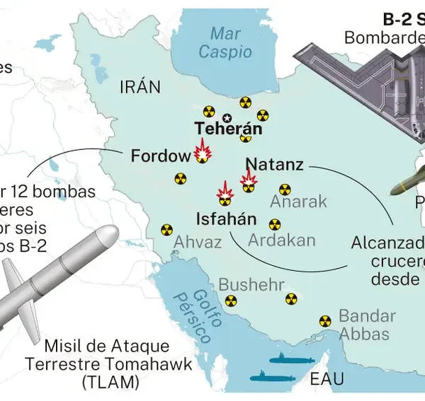 Ataques de EE.UU. a Irán: Lo que ha desencadenado el conflicto