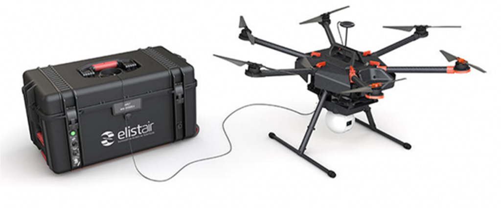 Guerra Electrónica Ligera: La Innovación de Indra en Drones Cautivos
