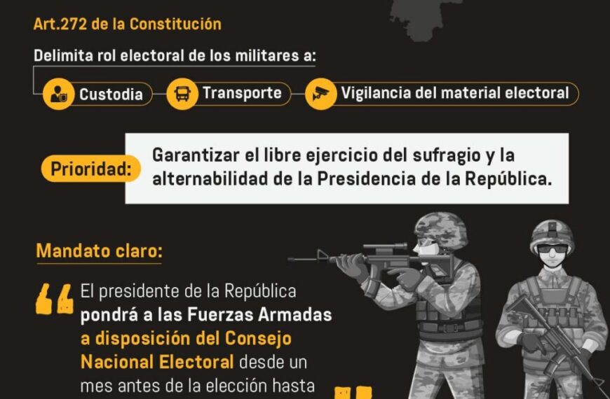 Seguridad Electoral: ¿Cómo se Preparan para las Elecciones en Perú?