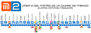 Tarjeta Interoperable de Transporte: ¿Cómo afectará el Metro de Lima?