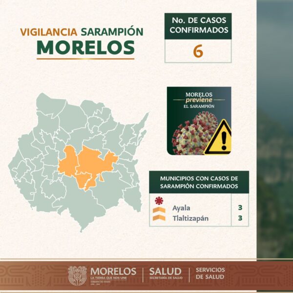 Sarampión en Arequipa: ¿Qué está causando el aumento de casos?