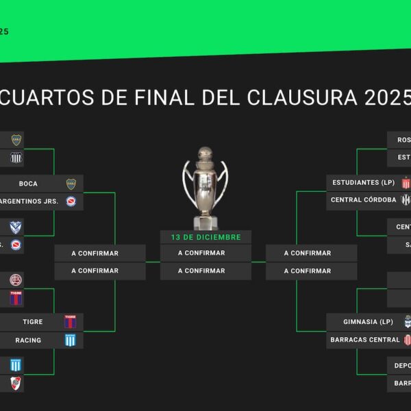 Gianluca Lapadula se une a Universitario: ¿Qué significa para el Torneo Clausura?