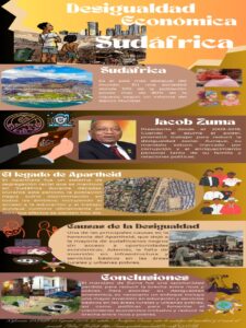 Sudáfrica: La compleja realidad tras la nación arcoíris en crisis