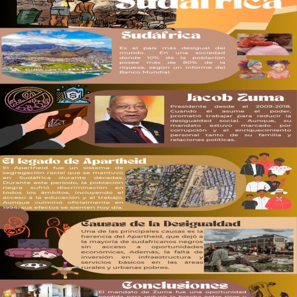 Sudáfrica: La compleja realidad tras la nación arcoíris en crisis