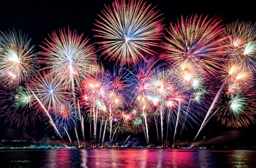 Fuegos Artificiales: El Clímax Inesperado de las Celebraciones del 250 Aniversario