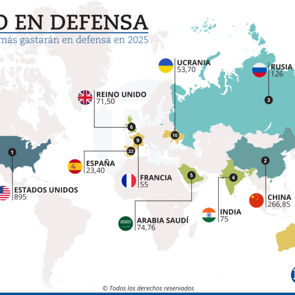 Cumbre de la OTAN: ¿Resultados verdaderos o solo ilusiones?