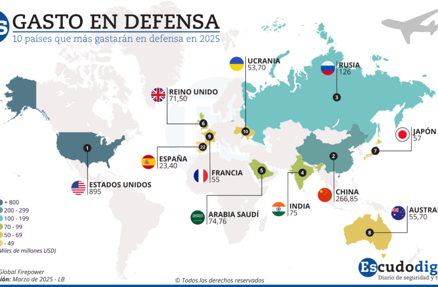 Cumbre de la OTAN: ¿Resultados verdaderos o solo ilusiones?