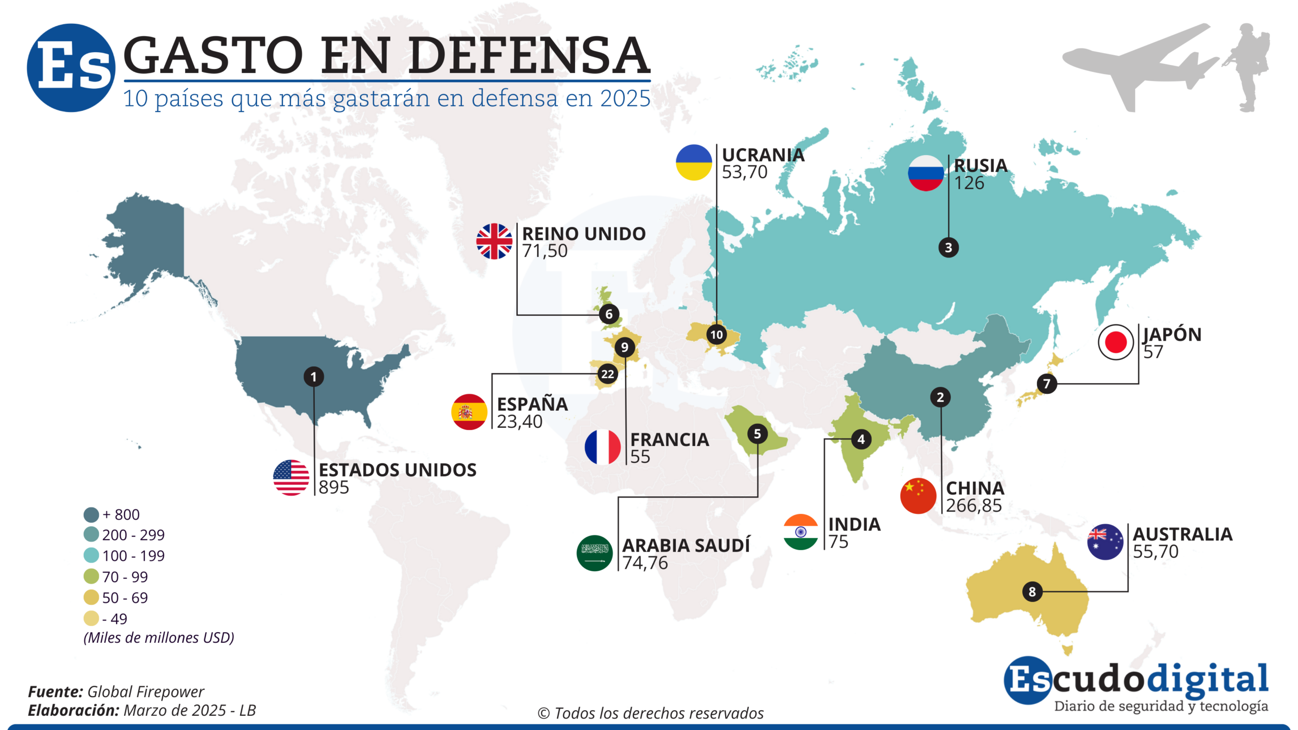 Cumbre de la OTAN: ¿Resultados verdaderos o solo ilusiones?