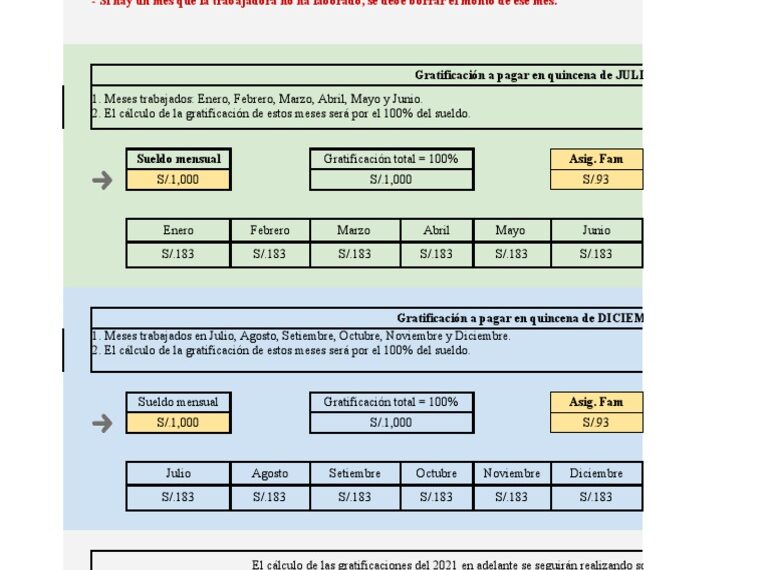 Crédito Suplementario: ¿Cómo afectará a los trabajadores CAS en Perú?
