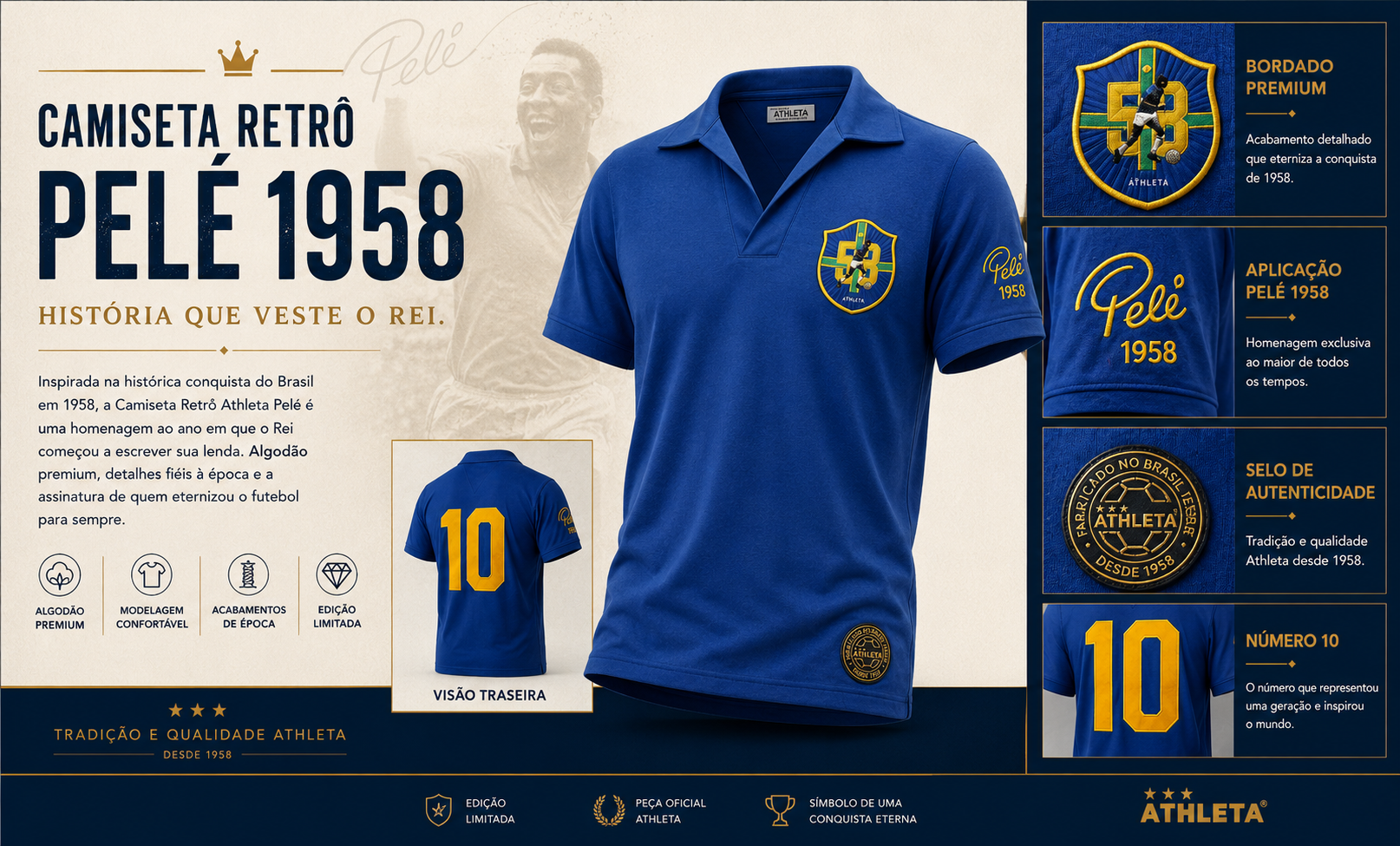 Camiseta de Pelé: Historia de la Subasta Más Cara del Mundo