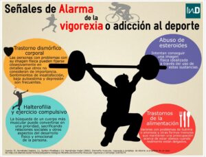 Taquilla de Michael Olise: El Debate Sobre la Nicotina en el Fútbol