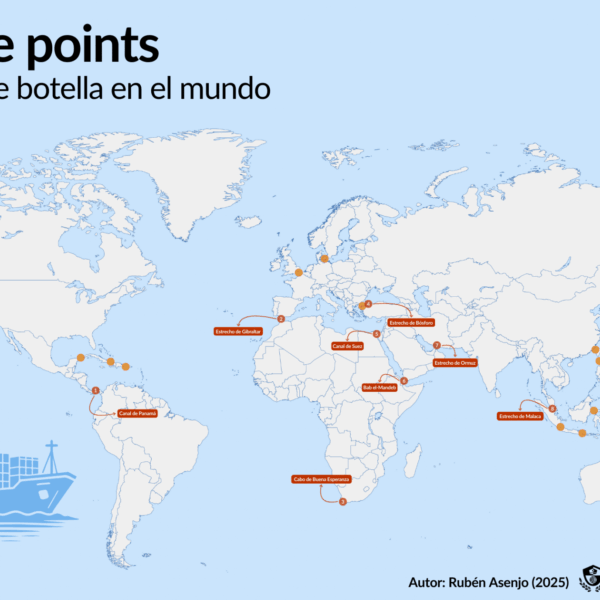 Crisis de los Choke Points: ¿Qué Ocurre en el Estrecho de Gibraltar?
