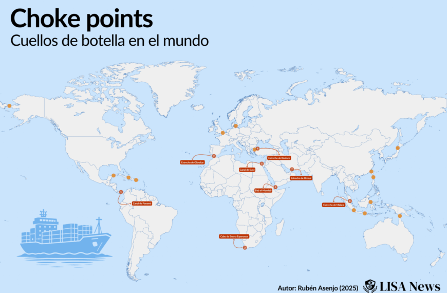 Crisis de los Choke Points: ¿Qué Ocurre en el Estrecho de Gibraltar?