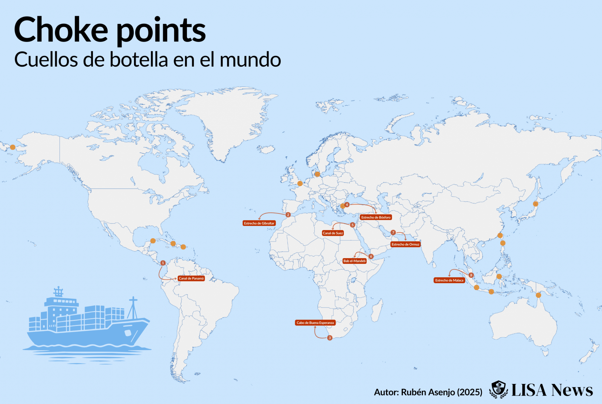 Crisis de los Choke Points: ¿Qué Ocurre en el Estrecho de Gibraltar?
