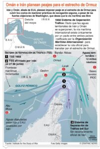 Nuevo Gas en Irán: ¿Por qué no resolverá su crisis financiera?