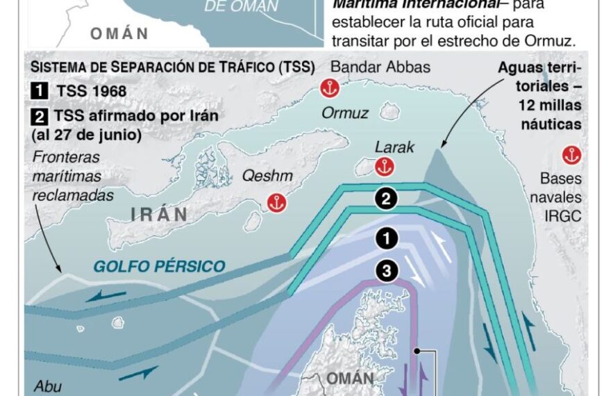 Nuevo Gas en Irán: ¿Por qué no resolverá su crisis financiera?