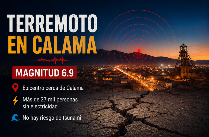 Terremoto Indonesia: ¿Qué está pasando tras el sismo de 6,9?