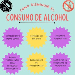 Consumo de alcohol: ¿Por qué los estadounidenses beben menos que nunca?