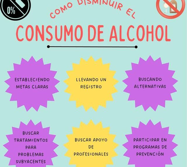 Consumo de alcohol: ¿Por qué los estadounidenses beben menos que nunca?