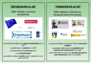 Migración Irregular: La Última Crisis Entre Europa y África
