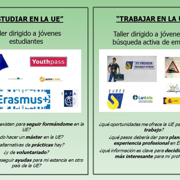 Migración Irregular: La Última Crisis Entre Europa y África