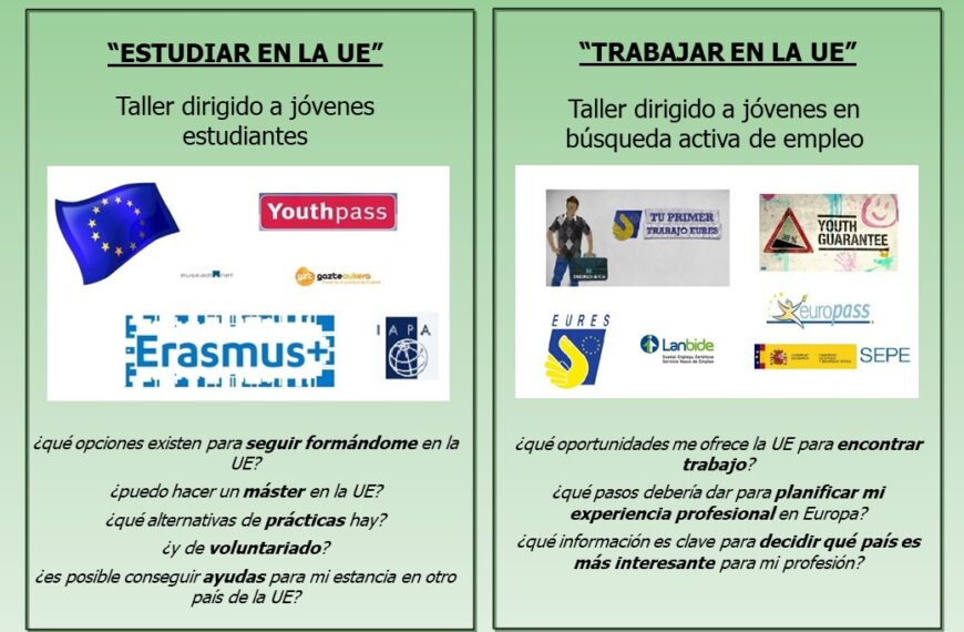 Migración Irregular: La Última Crisis Entre Europa y África