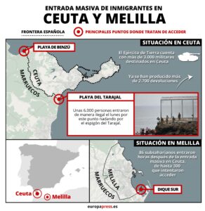 Migración a Ceuta: ¿Qué revelan los nuevos cruces masivos?