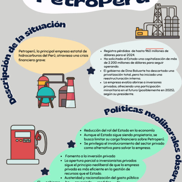 Petroperú: ¿Puede el nuevo directorio salvar a la empresa en crisis?