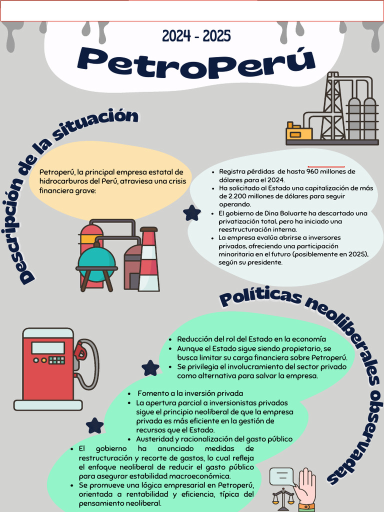 Petroperú: ¿Puede el nuevo directorio salvar a la empresa en crisis?