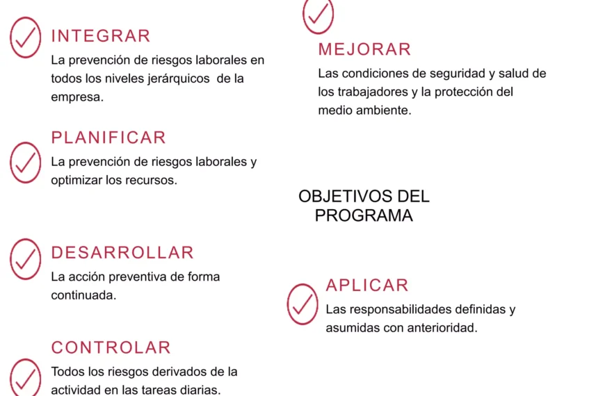 Seguridad en el Campus: ¿Estamos Haciendo Lo Suficiente Para Nuestros Estudiantes?