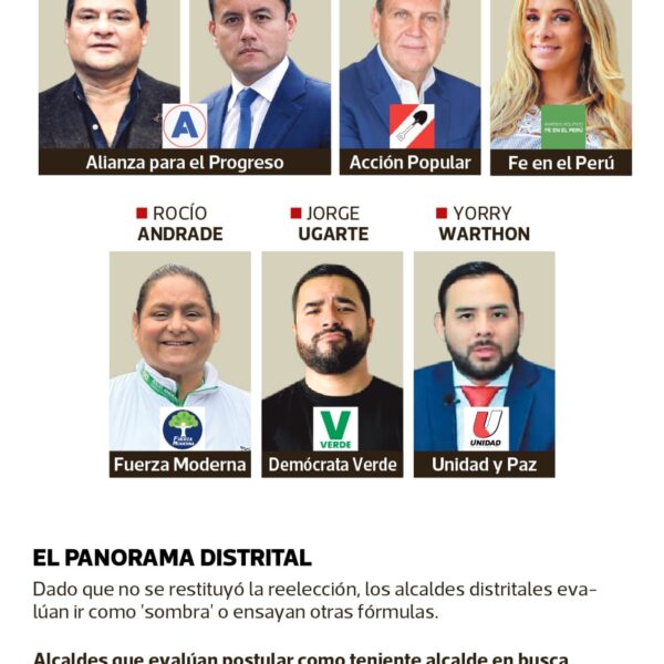 Elecciones regionales y municipales: Todo lo que necesitas saber