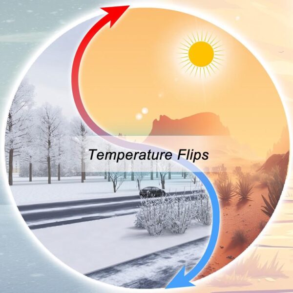 Adaptación al Calor: Cómo tu Cuerpo Responde a los Cambios de Temperatura