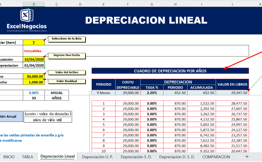 Caída del Rial Iraní: ¿Cómo Afecta la Crisis Económica Actual?