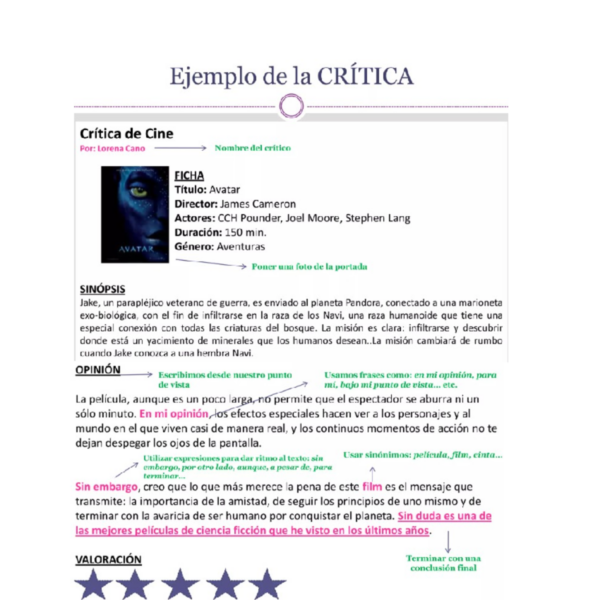 Una Noche Única: ¿Cómo Afecta la Libertad en el Amor?
